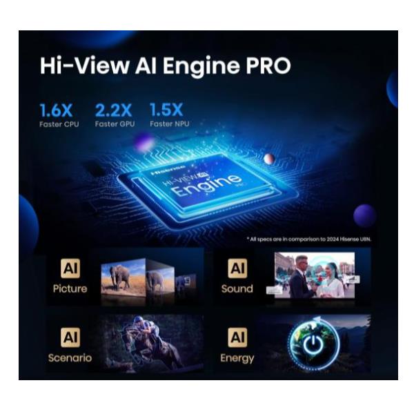 55 U8Q Mini LED 4K UHD Smart 165Hz - immagine 4