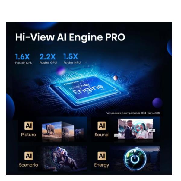 100 U8Q Mini LED 4K UHD Smart 165Hz - immagine 4