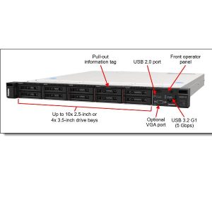 Thinksystem Sr250 V2 E-2334 16Gb