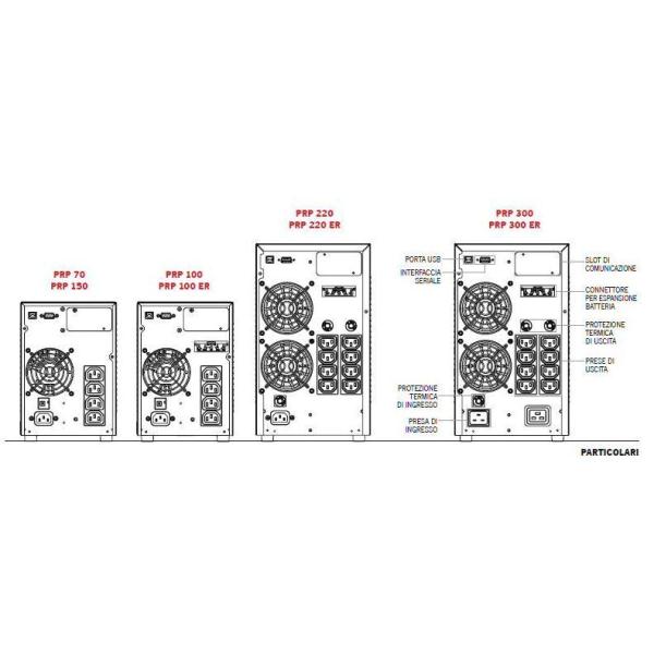 Premium Pro 2200Va/1980W 13Mn. Aut. - immagine 3