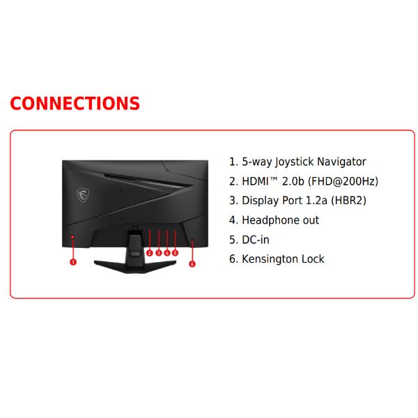 Mag 274F - immagine 2