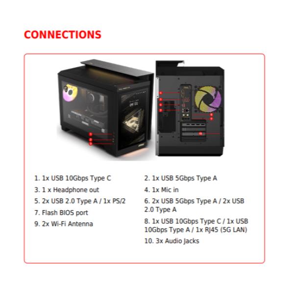 Meg Vision X AI 2-006Bit - immagine 2