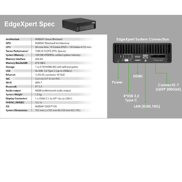 Edgexpert-32Seu - immagine 4