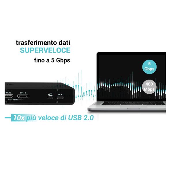 Dual 4K Display Docking St. Pd 85W - immagine 4