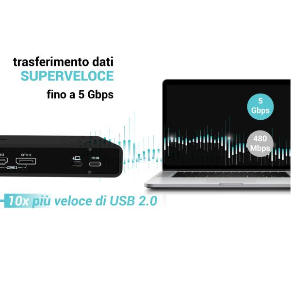 4K Display Docking Station Pd 85W - immagine 8