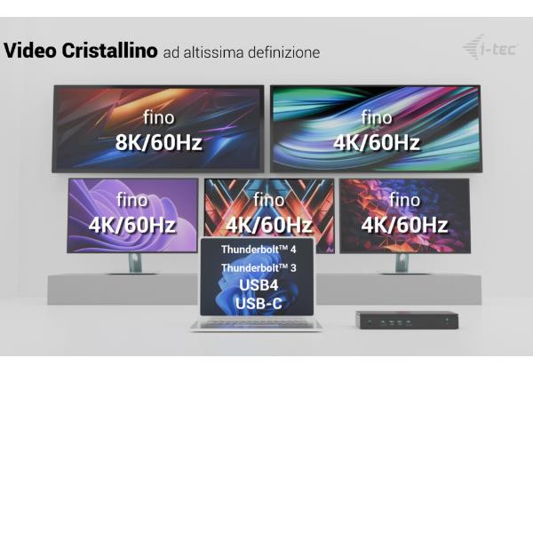 5X 4K/60Hz Display Docking +Pd100W