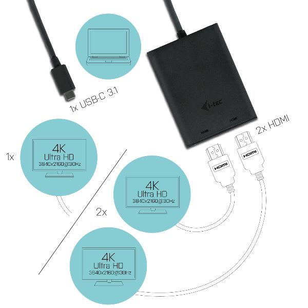 USB-C Dual HDMI 2X HDMI 4K Ultra Hd - immagine 4