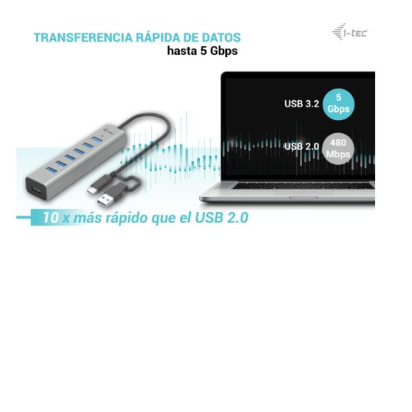 USB-C Charging Metal Hub 7 Port - immagine 3