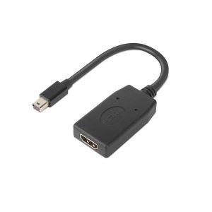 Thinkstation Mini DP To HDMI