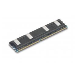8Gb Pc3-12800 Ddr3-1600 Ecc Rdim