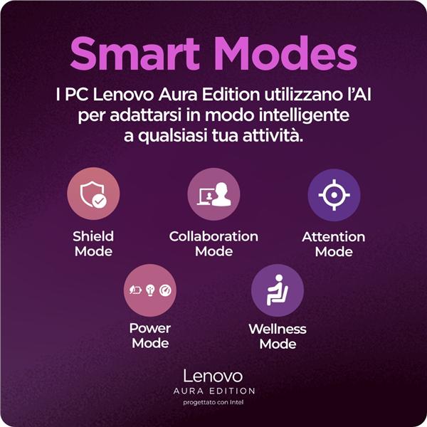 X9-15 Gen 1 - immagine 5