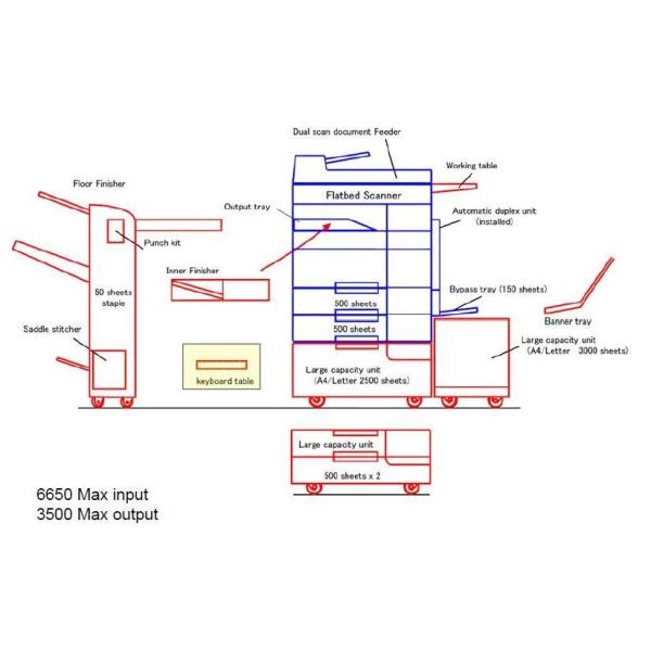 Ms911De - immagine 3