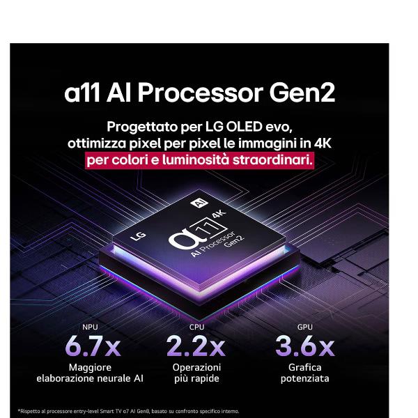 83 OLED Evo G5 4K UHD Wall Webos25 - immagine 2