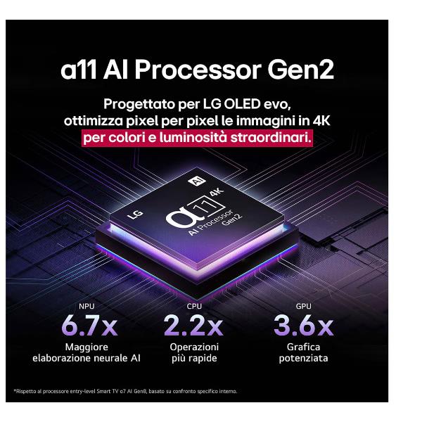 65 OLED Evo G5 4K UHD Wall Webos25 - immagine 3