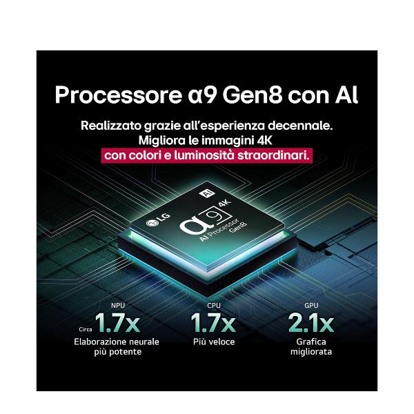 65 OLED Evo C5 4K UHD Webos25 Basec - immagine 4