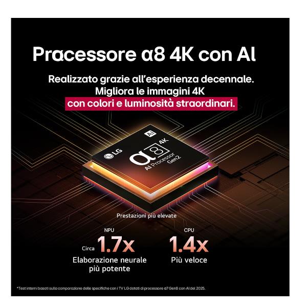 65 Qned 86A 4K UHD Webos25 Base Cen - immagine 3