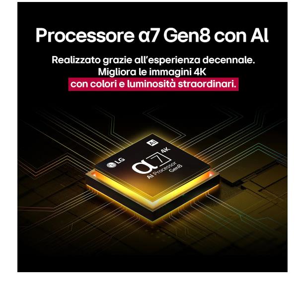 55 Qned 80A 4K UHD Webos25 Pied Lat - immagine 2