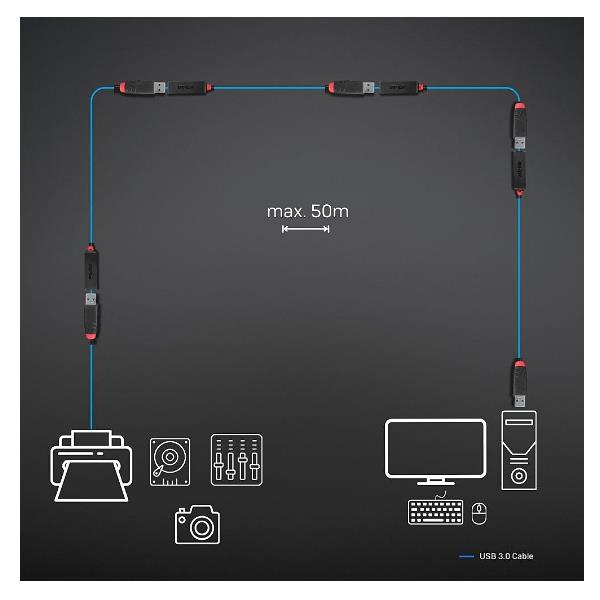 Prolunga Attiva USB 3.0 Slim 15M - immagine 2