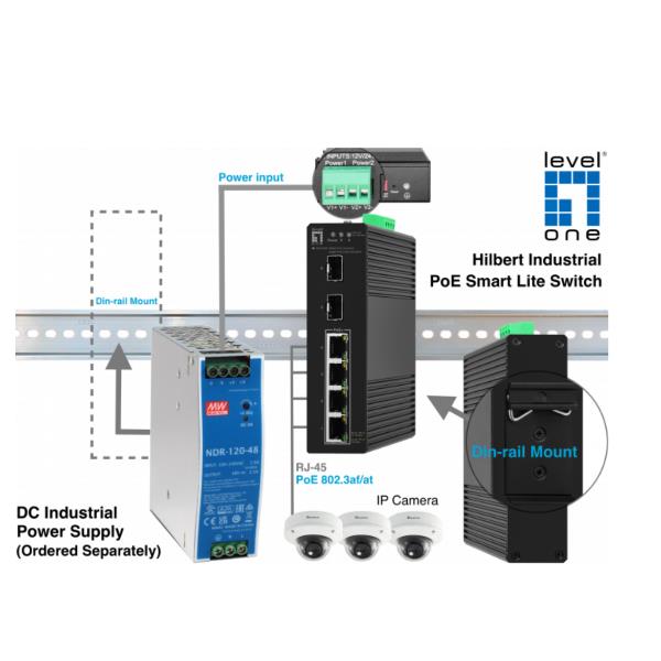 Hilbert 6-Port Indust.gb P - immagine 6