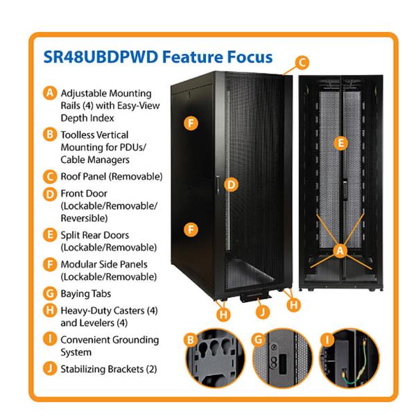 48U Smartrack Deep And Wide Rack En - immagine 6