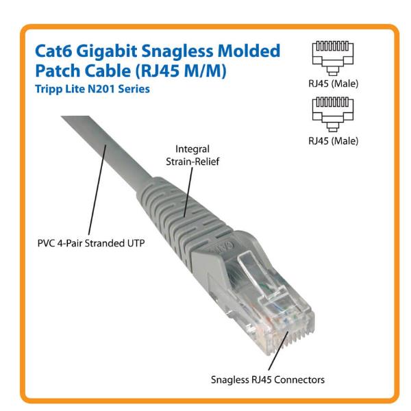 Cat6 Gigabit Snagless Molded (Utp) - immagine 3