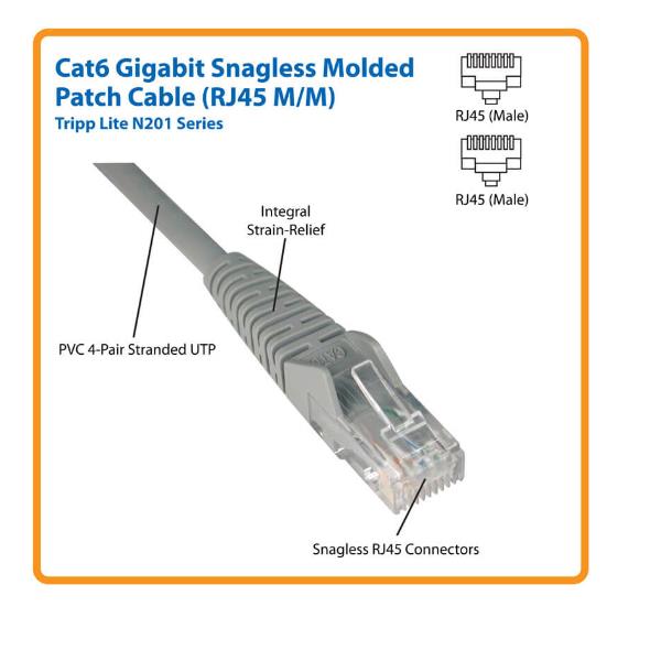 Cat6 Gigabit Snagless Molded (Utp) - immagine 3