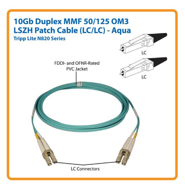 10Gb/100Gb Duplex Multimode 50/125 - immagine 3