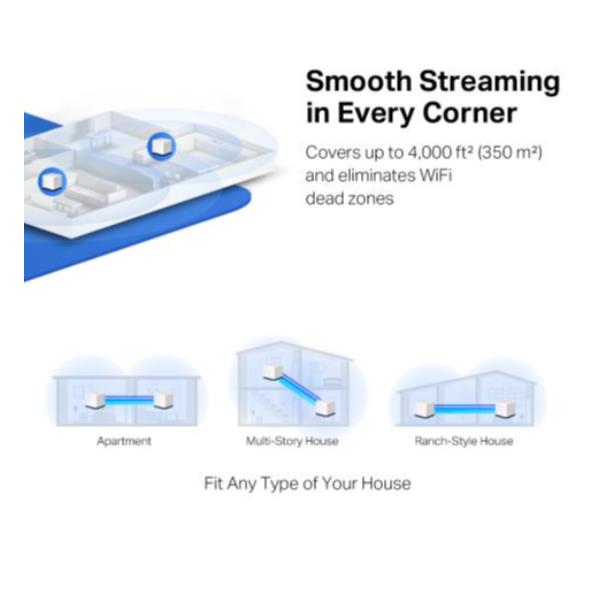 Ac1900 Home Mesh Wi-Fi System - immagine 2