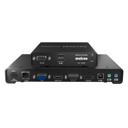 Ip Encoder/Decoder Bundle