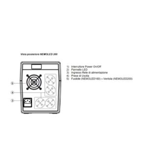 Nemo Line Int 2000Va 900W 4 Shuko