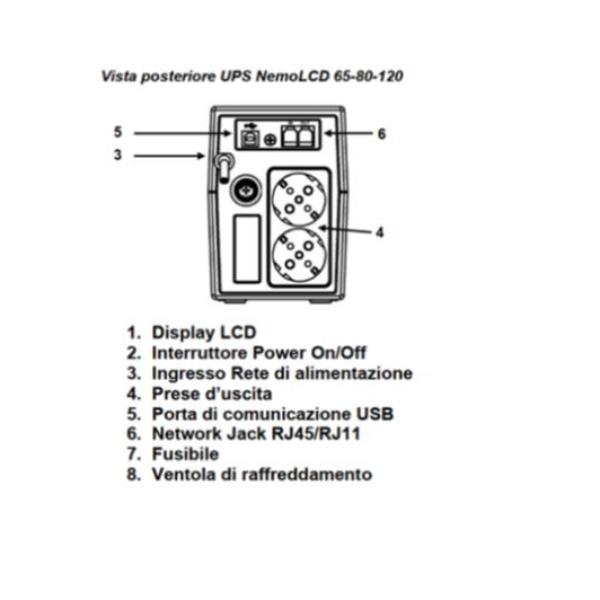 Nemolcd 650Va 240W 2 Schuko LCD USB - immagine 3
