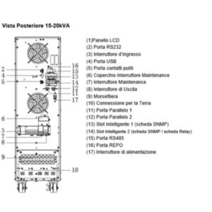 Tri-One 15Kva 15' Tri/Mono