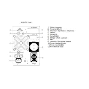 Mission 1000Va 900W LCD Compatto
