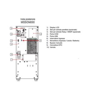 Mission 6000Va 5400W LCD 20 Batt