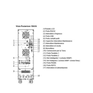 Tri-One 10Kva 10' Tri/Mono