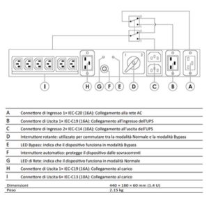 Pdu 16A 6+1 C13+C19 Bypass