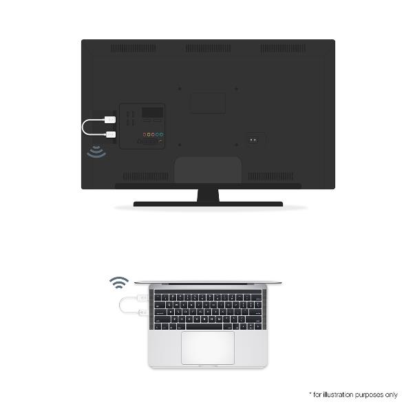 Dongle WiFi UHD 4K - immagine 5