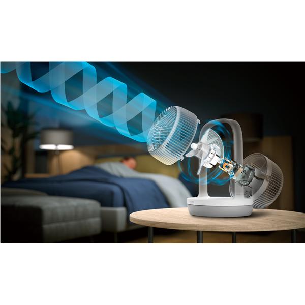 Ventilatore Da Tavolo Serie 2000 - immagine 4