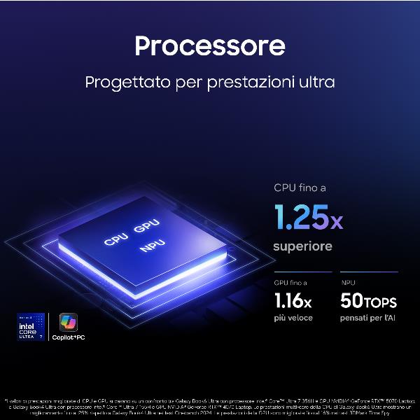 Galaxy Book6 Ultra - immagine 5