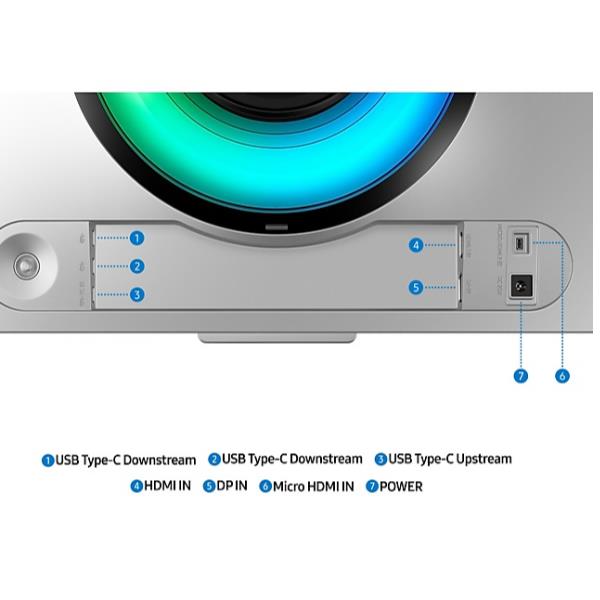 Ls49Dg950Suxen 5120X1440 32:9 - immagine 6