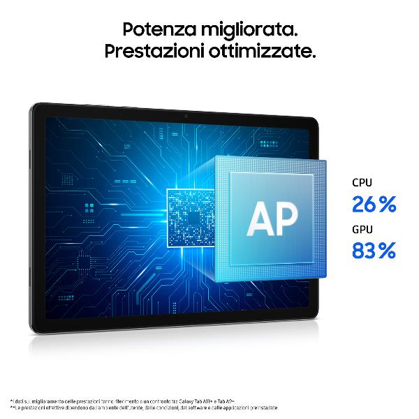 Galaxy Tab A11+ 5G 128Gb Ee - immagine 5