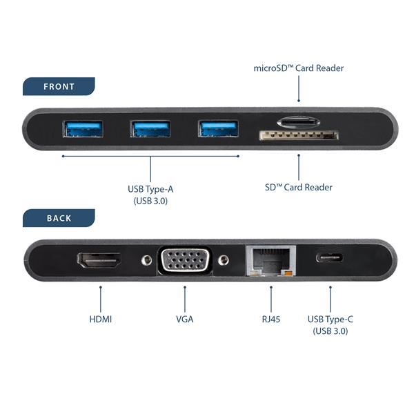 Adattatore USB-C Con HDMI/VGA - immagine 5