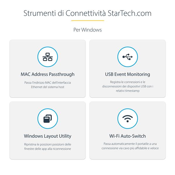 Usb4 Docking Station, Dual 4K - immagine 6