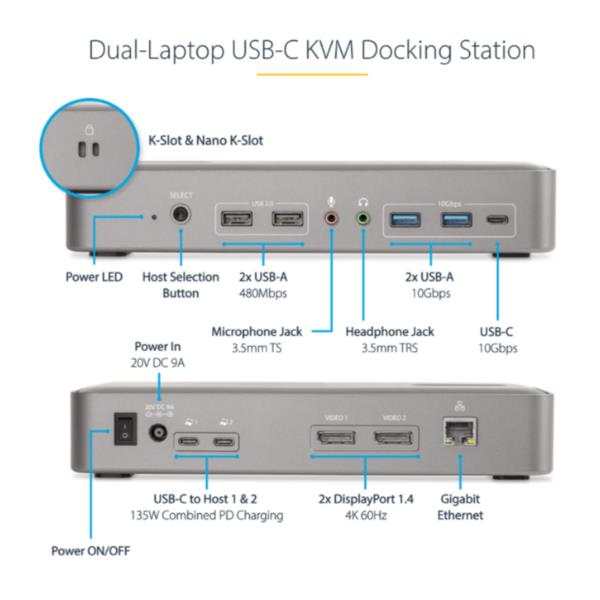 Kvm Docking Station USB-C - immagine 3