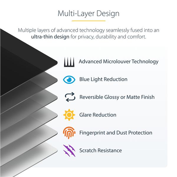 Filtro Privacy Macbook Pro 16" - immagine 2