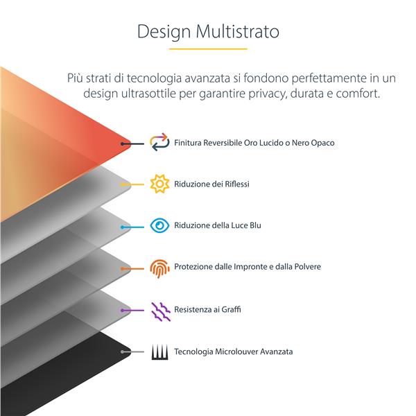 Filtro Privacy Per Macbook 14" - immagine 3