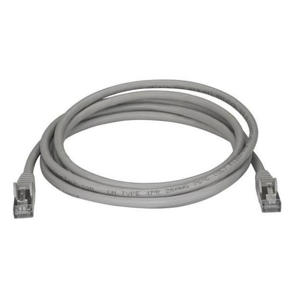 Cavo Di Rete Schermato Cat6A Stp D - immagine 3