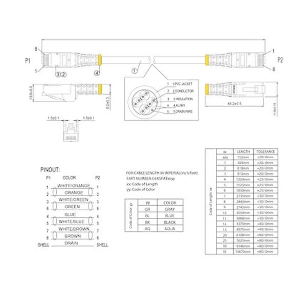Cavo Di Rete Cat6A 3M Blu - immagine 7