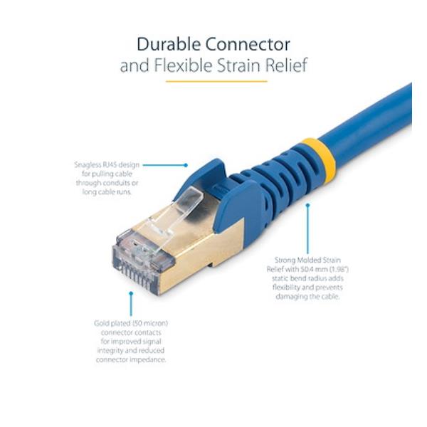 Cavo Di Rete Cat6A 3M Blu - immagine 5