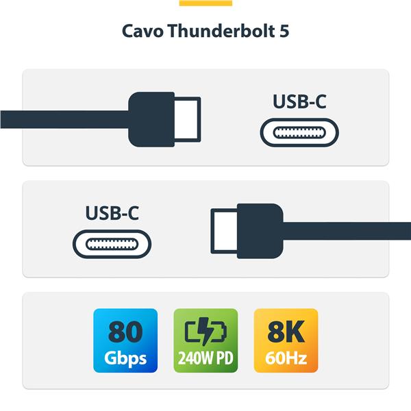 Cavo Thunderbolt 5 Da 50Cm, 8K - immagine 2